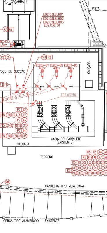 projeto elétrico para lojas